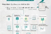 淄博人才补贴申请时间及全流程指南，几号开始？如何操作？