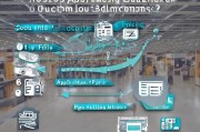 如何申请参展补贴，一份从政策解读到实操落地的全面指南