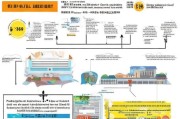 2024杭州毕业生补贴申请全指南，政策解读、流程详解与避坑技巧