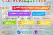 青岛药士申请补贴全攻略，政策解读、条件流程与注意事项