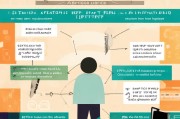 购房补贴申请全攻略，从条件到流程，一文读懂如何轻松申领