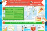 高温补贴申请指南，权益保障与操作全解析