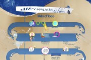 中泰理财积分领取指南