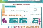 惠州疫苗补贴申请指南，条件、流程、材料全解析
