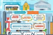 经济适用房货币补贴申请全攻略，条件、流程与注意事项