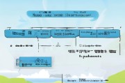 鹤岗就业补贴申请全攻略，条件、流程、材料一文读懂