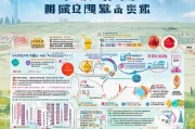杭州人才购房补贴申请全攻略，政策红利、流程指南与机遇展望