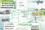 南阳购车补贴申请全攻略，渠道、流程、注意事项一文读懂