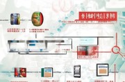 湖北如何领取电子印章？从法律到操作，你真的知道了吗？