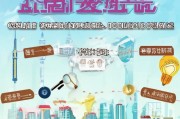 上海职业培训补贴申请全攻略，政策解读、流程指引与实用技巧
