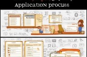 阿里补贴申请全攻略，从 eligibility 到到账，手把手教你薅准阿里系福利