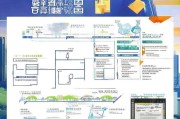 深圳初创企业补贴申请全攻略，从政策解读到实操指南