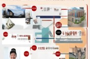 惠州市失业保险领取步骤详解