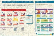 广西紧缺技能补贴申请全攻略，政策解读、条件与流程详解