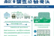 金华购房补贴申请条件详解，2024最新政策、流程与注意事项
