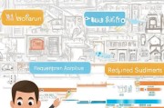 电费补贴申请全指南，找谁办、怎么办、材料有哪些？
