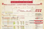 南阳市购房补贴申请表全攻略，申请流程、材料清单及注意事项