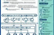 东营老龄补贴申请条件详解，政策解读、申请流程与注意事项