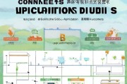 惠州中老年补贴申请指南，条件、流程、材料全解析