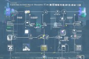 深圳5G手机补贴申请全攻略，条件、流程、注意事项一文读懂
