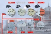 芜湖面试补贴申请流程指南，详细步骤与注意事项