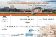 陕西电车补贴申请指南，条件、流程、注意事项全解析