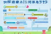 珠海最新疫情补贴政策全解析，申请条件、流程、材料及注意事项