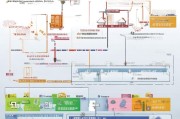 宜都市人才购房补贴申请全攻略，政策解读、流程指南与注意事项