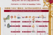 龙华区劳务补贴申请全攻略，条件、流程、材料及注意事项详解