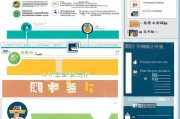 济阳就业补贴申请全攻略，条件、流程、材料及注意事项