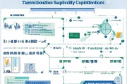 深圳市人才引进补贴申请条件全解析，政策红利与实操指南