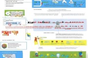 灵活就业用工补贴申请全攻略，政策解读、流程指引与注意事项