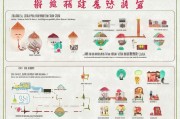 河南未就业补贴申请指南，政策解读、条件与流程全解析