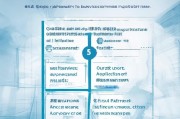 详解健字号申请流程，从准备到获批的每一步