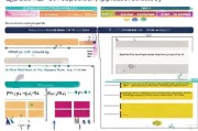 青岛研发费补贴申请全攻略，政策红利、申报流程与实操要点