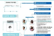 乐山就业补贴申请条件详解，政策解读、适用人群与办理指南