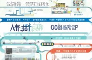 重庆证书补贴申请全流程指南，从条件到领取一步到位