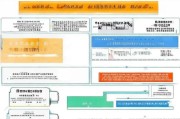 广宁就业补贴申请全攻略，政策解读、流程指南与注意事项