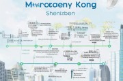 香港硕士申请流程详解，深圳学生的指南