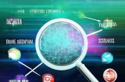 大数据获客怎么选？这5个关键点让你少走弯路！
