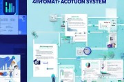 如何科学设置获客系统尺寸？这5个关键点决定转化率！