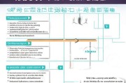 上海看病遗失补贴申请全攻略，流程、材料与注意事项