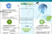 惠州契税补贴申请全攻略，条件、流程、材料一文读懂