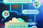 获客系统起名怎么起？这5个步骤让你的名字脱颖而出！