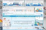 口罩制造补贴申请指南，政策解读、流程解析与发展机遇