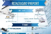 公司补贴申请报告撰写指南，从结构到要点的全面解析