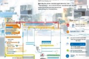 虞城县创业补贴申请全攻略，政策解读、流程指引与实用技巧