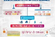 临平消费补贴申请全攻略，政策解读、流程指南与注意事项