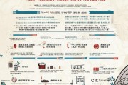 河南原阳创业补贴申请全指南，政策解读、流程详解与实用建议