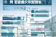 宁波住房补贴申请条件全解析，政策解读、申请流程与注意事项